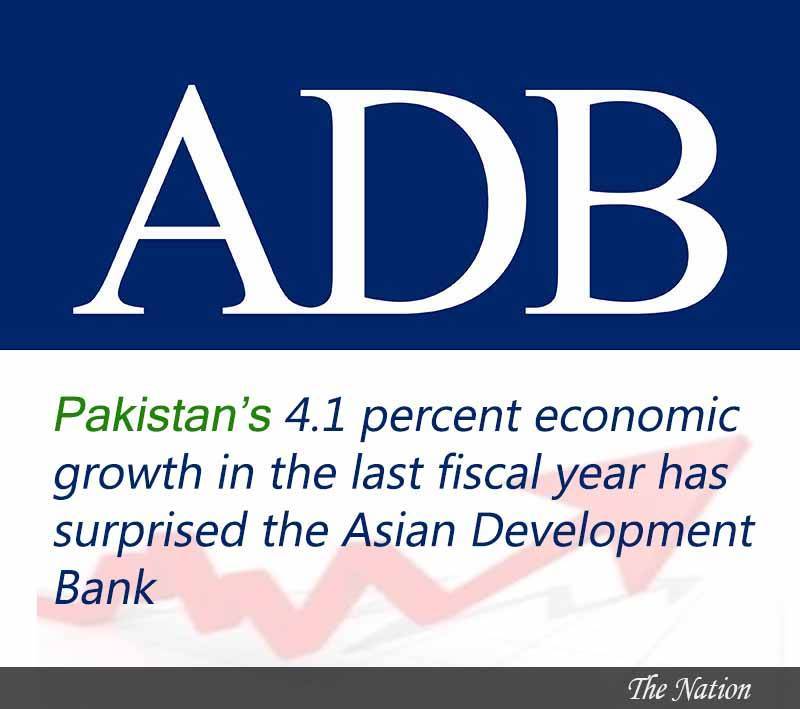 Asian Development Bank in awe at Pakistan’s economic upsurge