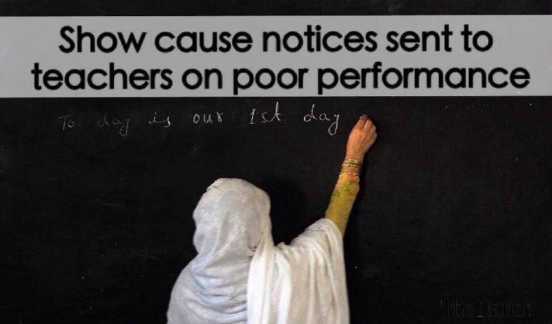Show cause notices issued to teachers for poor results