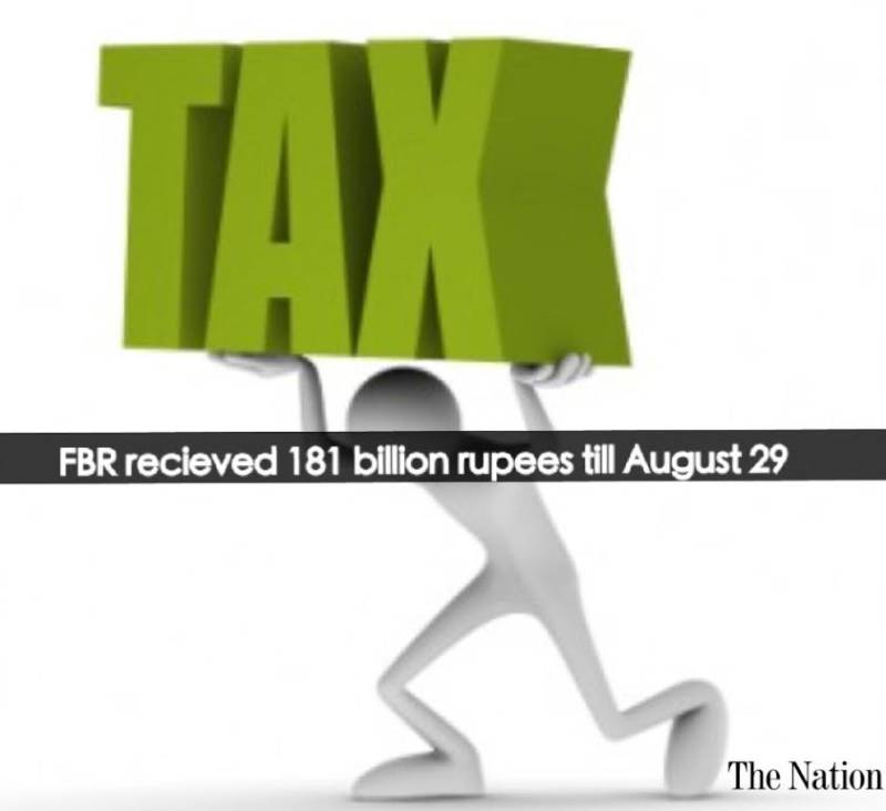 FBR collects more than set target this August