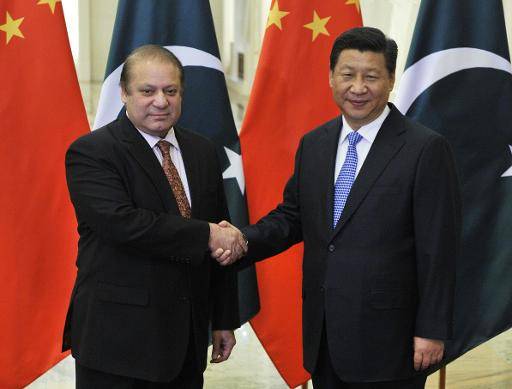 China-Punjab Economic Corridor