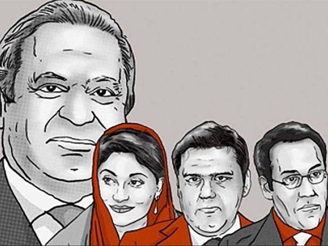 Panama Papers case: JIT expected to be finalised today