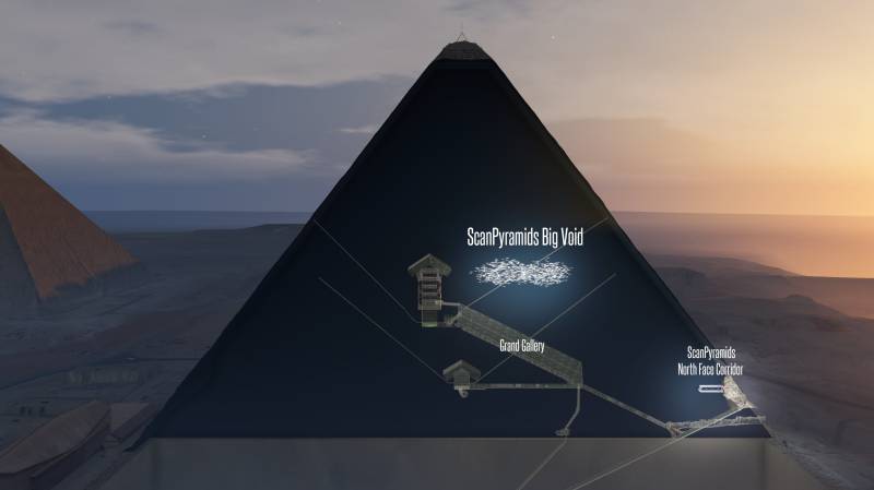 Mysterious Void Found In Egypt's Great Pyramid Of Giza