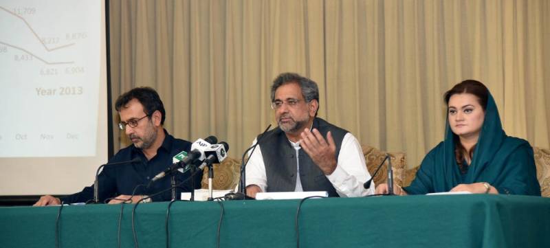 11461MW electricity added to national grid: Abbasi
