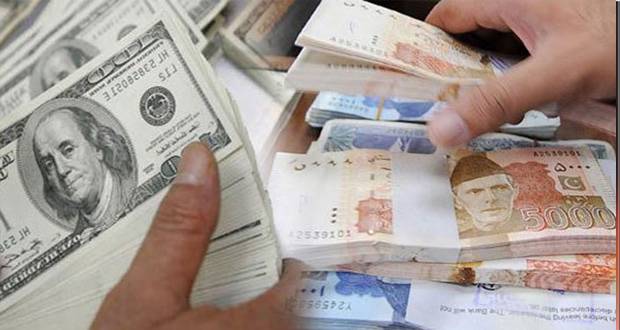 Value of Dollar increases to Rs128.26 in interbank market 