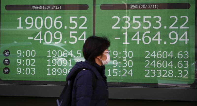 Asia-Pacific stocks rise as investors monitor US-China tensions