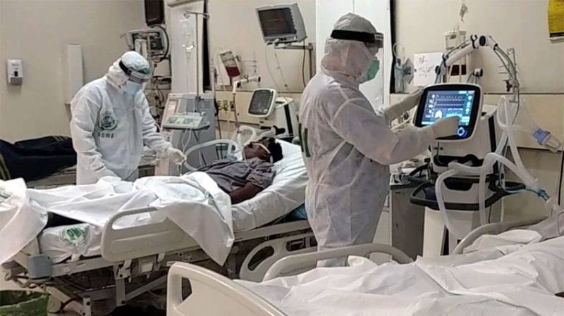 COVID-19 cases rise to 5,903,932 in India, death toll reaches 93,379