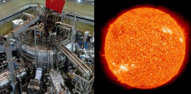 Chinese ‘Artificial Sun’ experimental fusion reactor sets world record for superheated plasma time