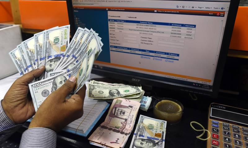 US dollar sheds 1.10 Pakistani rupee in interbank trading