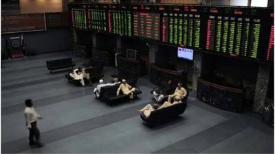 PSX gains 518 point to close at 41,862 points