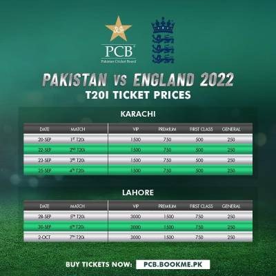 PCB announces ticket prices for Pakistan v England T20I series