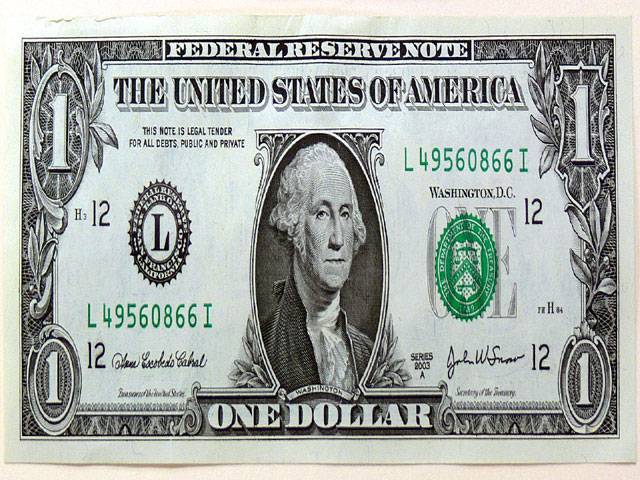 Dollar gains 14 paisas against rupee