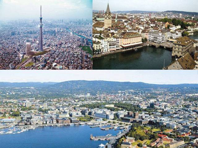 World’s most pricey cities