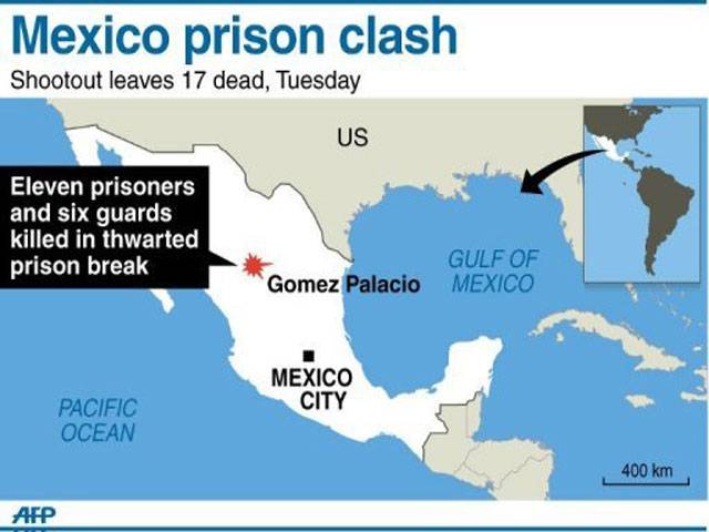 Mexico prison clash leaves 17 dead