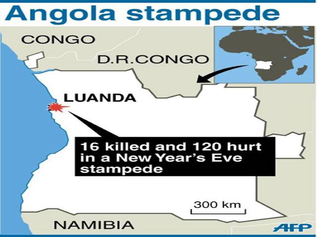 16 dead in Angola New Year stampede