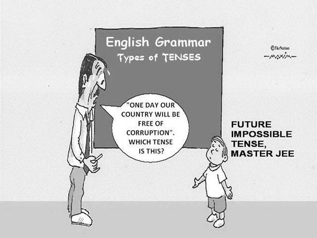 English Grammar Types of Tenses 