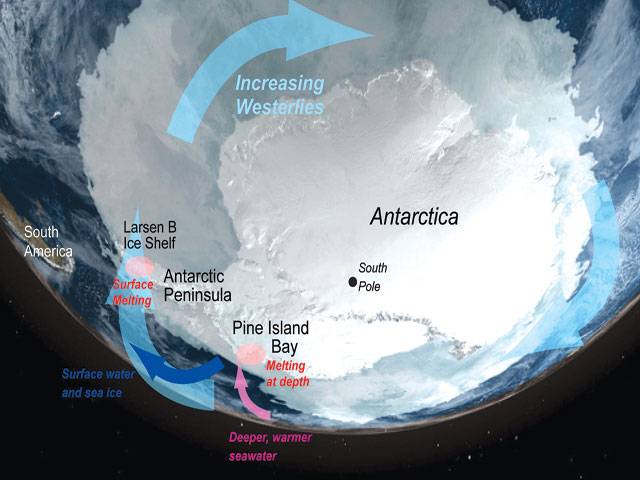 West Antarctica loses ice