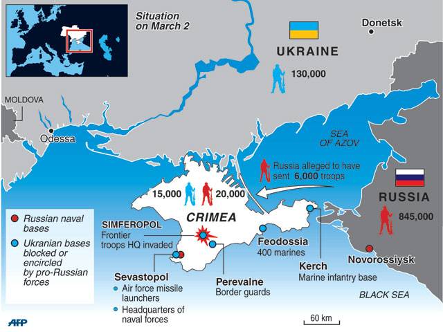 Ukraine in full army mobilisation