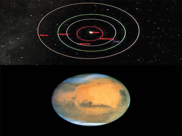 Rare sight: Mars, Earth and Sun will align today 