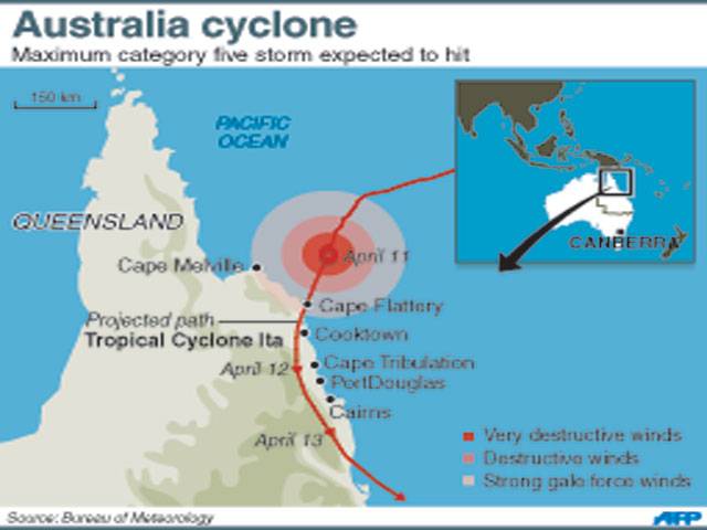 Powerful cyclone hits Australia’s Barrier Reef coast
