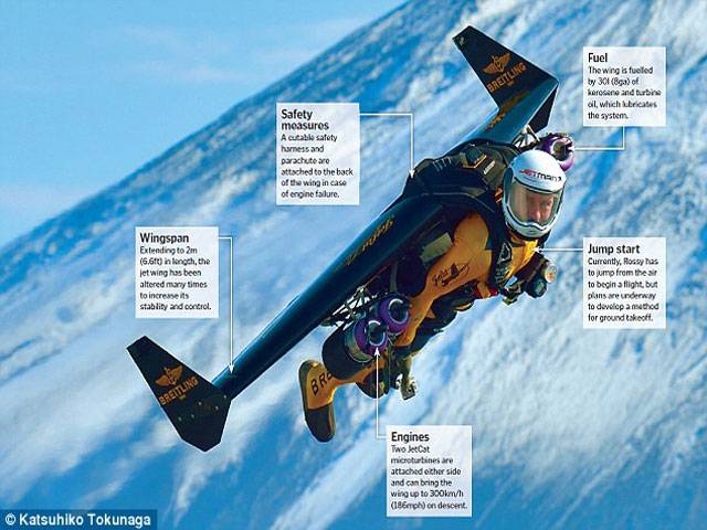 Will we soon be riding jetpacks?