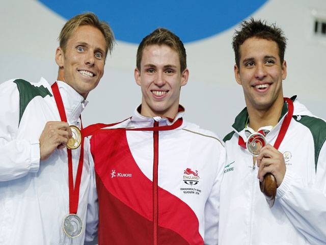  Gold medal winners