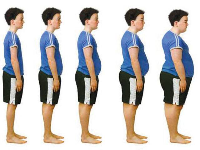 Obesity linked to 10 common cancers