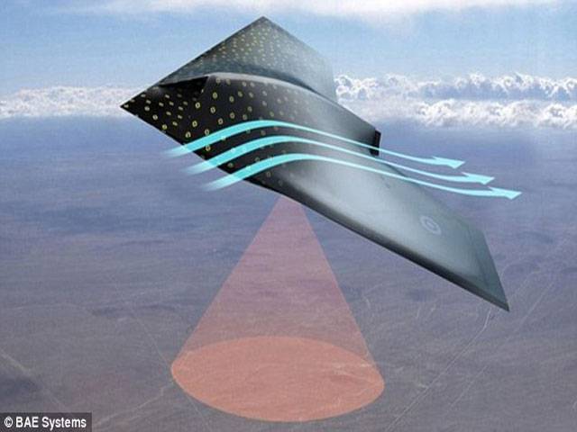 Aircraft to be made from human-like skin 