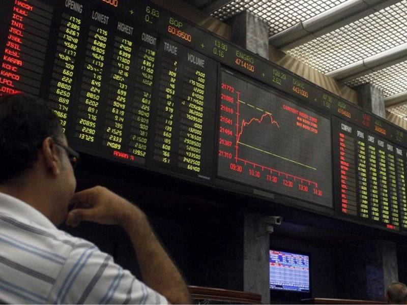 Selling in oil sector drags KSE down by 184.37 points