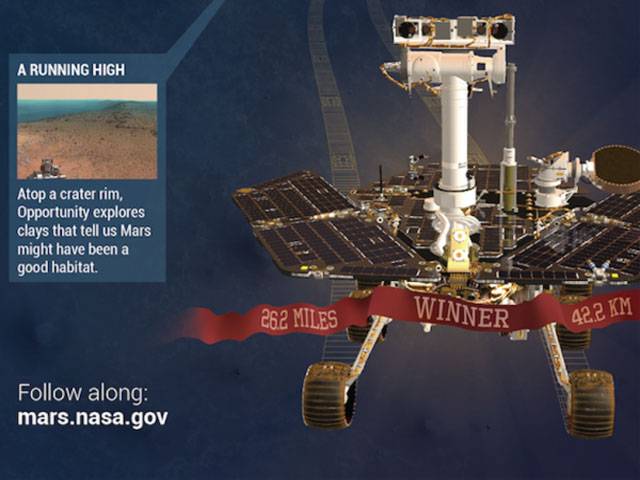 Nasa rover completes 11-year Mars marathon