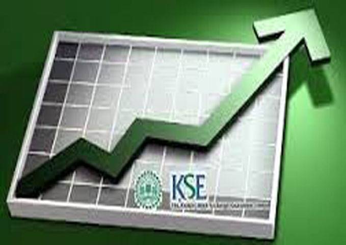 Bullish sentiment pushes KSE to gain 198 points 