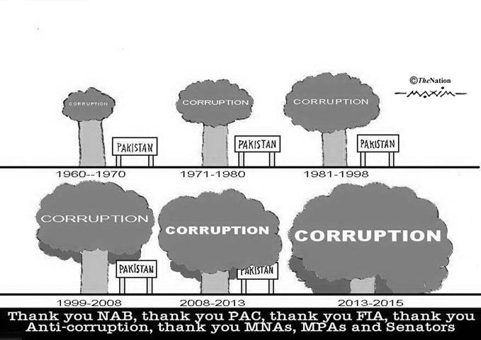 Thanks you NAB, thank you PAC, thanks you FIA, thanks you Anti-corruption, thanks you MNAs and Senators