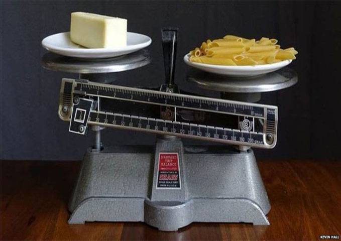 Low-fat diets better for weight loss