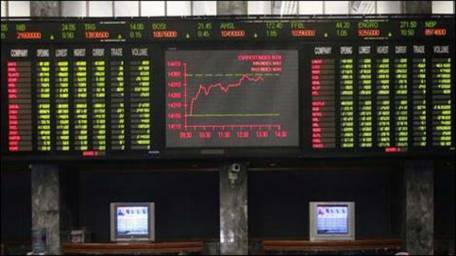 KSE posts 486-point rally on global recovery