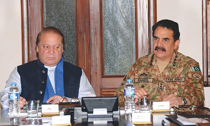 General Sharif multiplies pressure on PM Sharif
