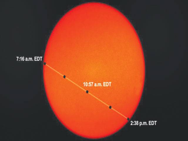 Mercury poised for rare ‘transit’ across sun’s face