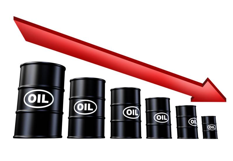 World oil prices drop