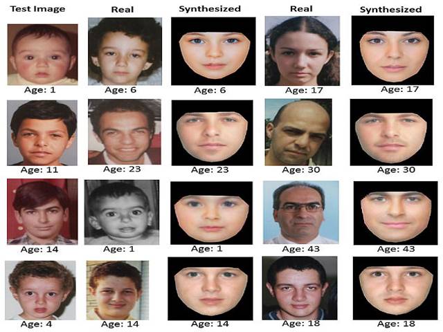 Face-ageing technique may help search for missing children