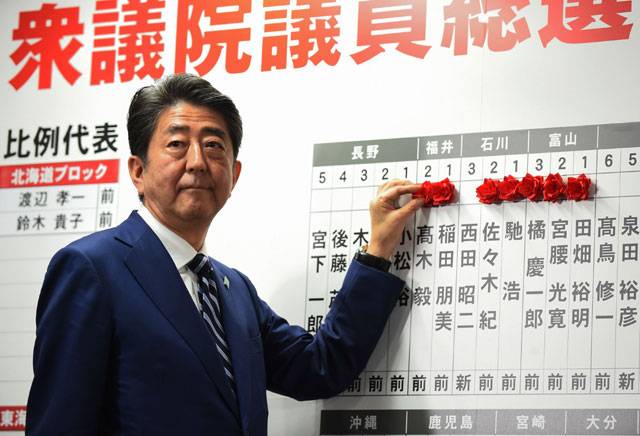 Abe sweeps to resounding victory in Japan vote