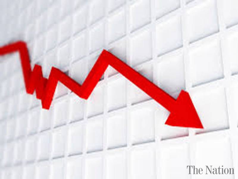 Weekly inflation falls 0.16pc