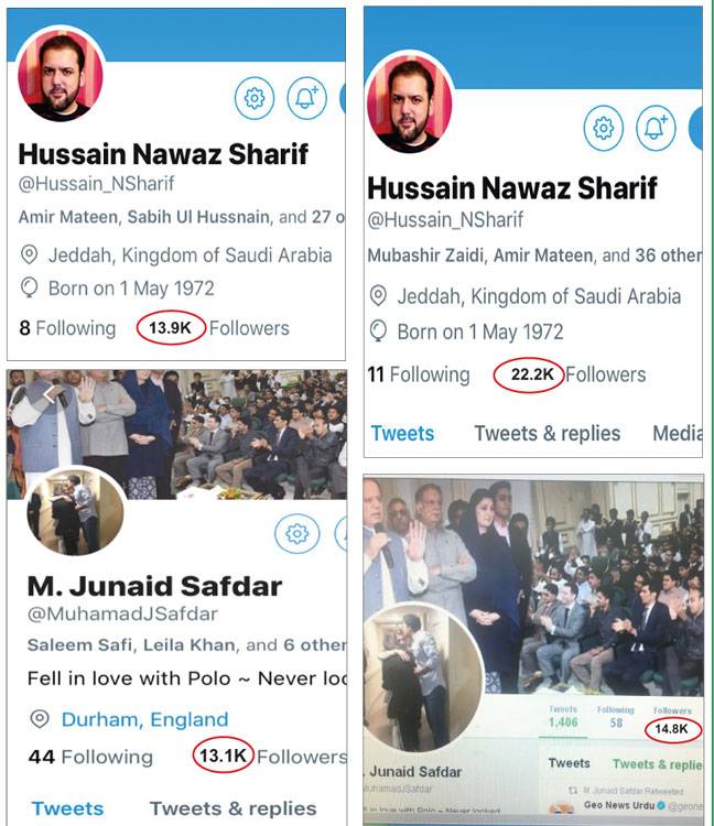 After ex-PM’s arrest, Twitter followers of Hussain Nawaz surge