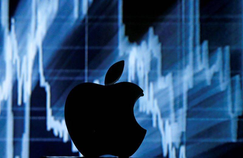 Apple loses $1trillion status 