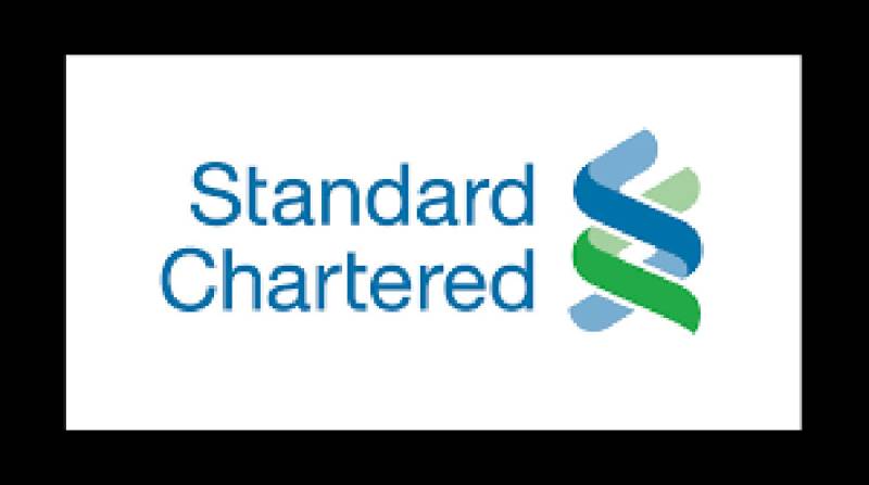Standard Chartered wins awards
