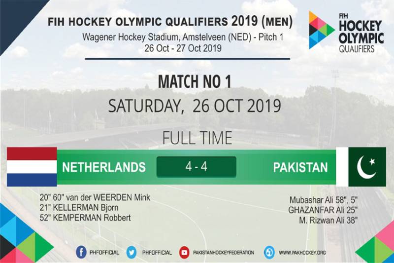 Netherlands snatch last-second draw against Pakistan