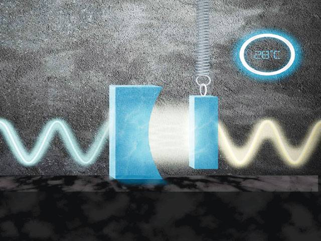MIT “Light Squeezer” reduces quantum noise in lasers