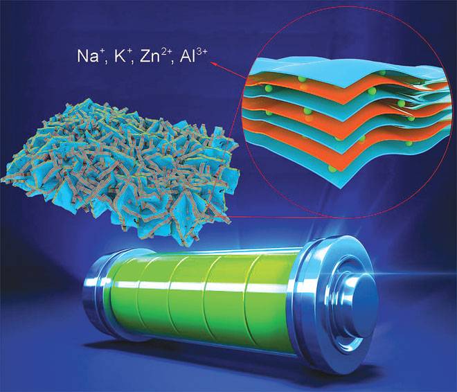 New types of cathodes can be developed using lithium ion batteries