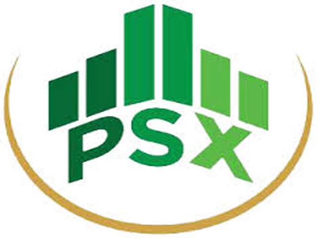   PSX gains 369 points 