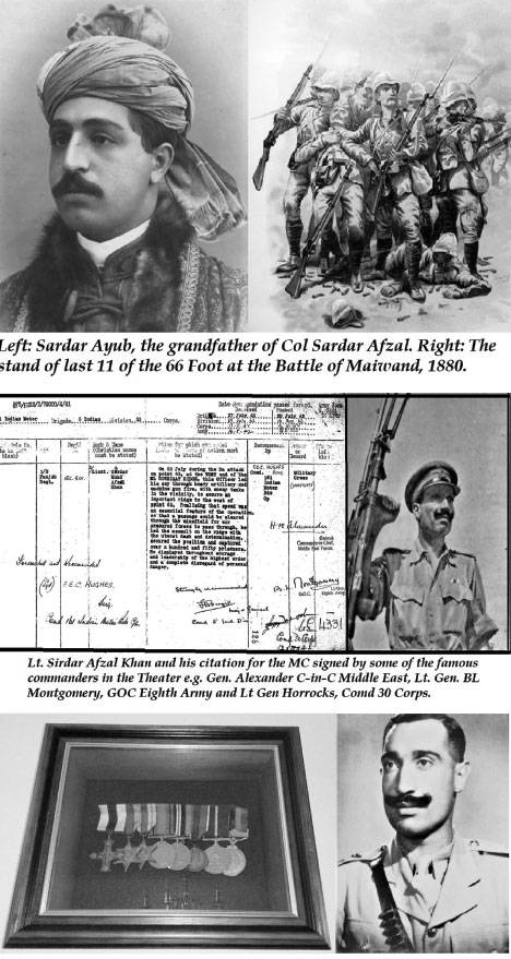 From Miawand to El Alamein: Colonel Sardar Afzal Khan, MC