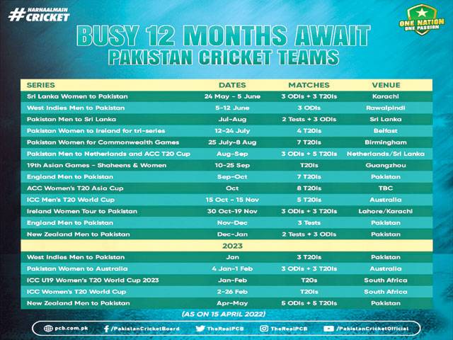 PCB announces action-packed int’l schedule