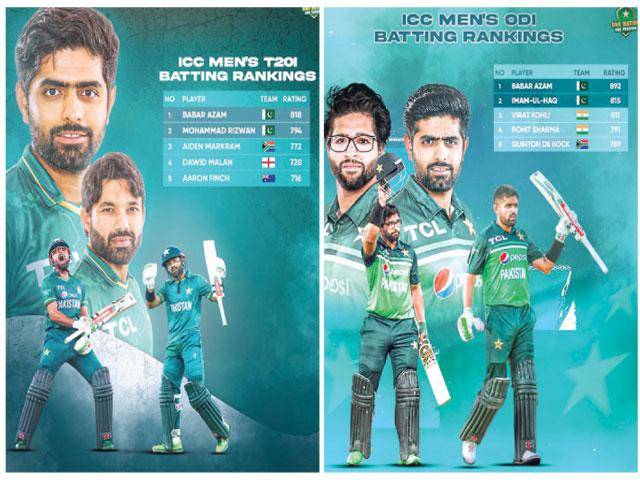 Imam and Rizwan join Babar at the top of ICC ODI and T20I Rankings