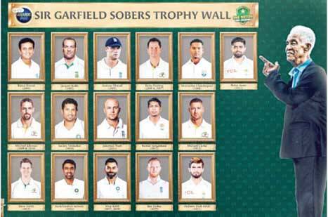 Babar Azam wins Sir Garfield Sobers Trophy for ICC Men’s Cricketer of the Year